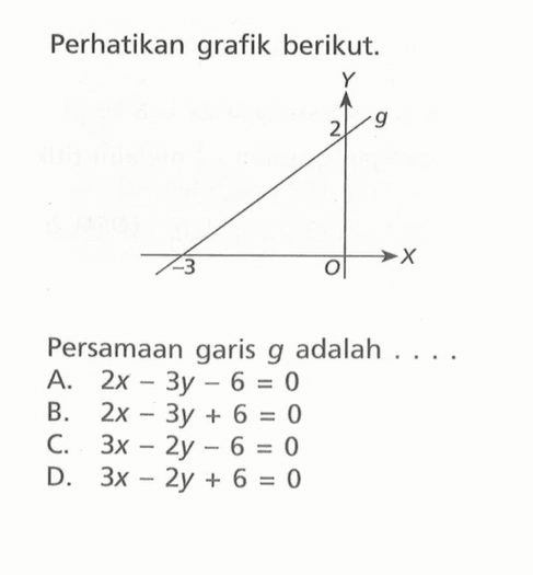 Perhatikan grafik berikut. Persamaan garis g adalah .... A. 2x - 3y - 6 = 0 B. 2x - 3y + 6 = 0 C. 3x - 2y - 6 = 0 D. 3x - 2y + 6 = 0