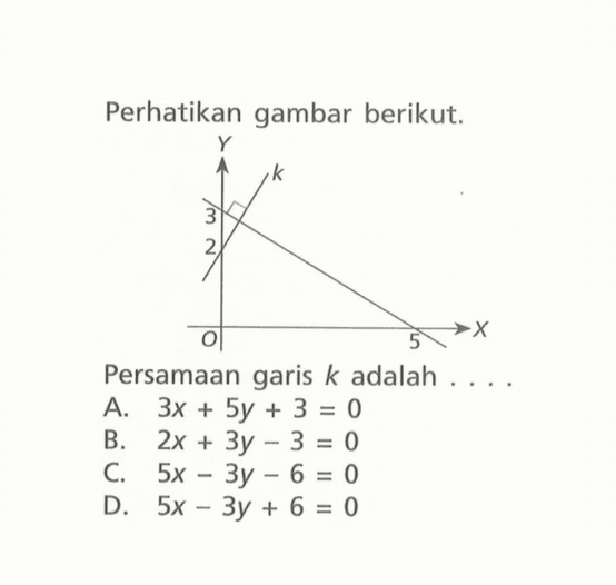 Perhatikan gambar berikut. Persamaan garis k adalah ..... A. 3x + 5y + 3 = 0 B. 2x + 3y - 3 = 0 C. 5x - 3y - 6 = 0 D. 5x - 3y + 6 = 0