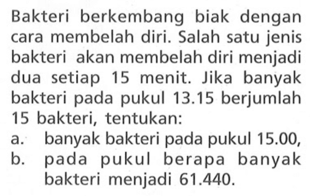 Bakteri berkembang biak dengan cara membelah dir. Salah satu jenis bakteri akan membelah diri menjadi dua setiap 15 menit. Jika banyak bakteri pada pukul 13.15 berjumlah 15 bakteri, tentukan, a. banyak bakteri pada pukul 15.00, b. pada pukul berapa banyak bakteri menjadi 61.440.