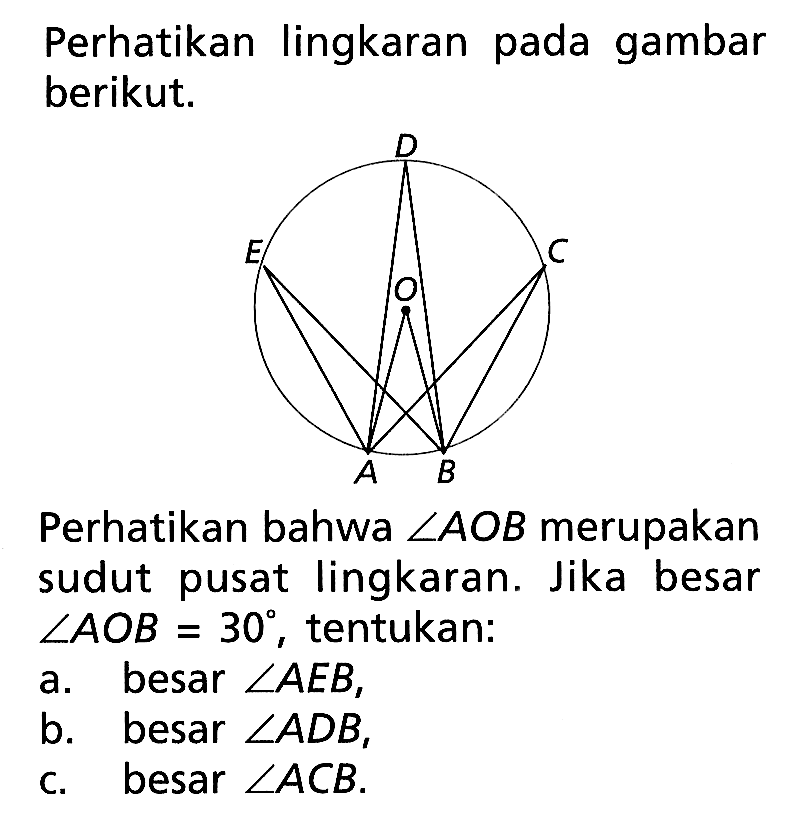 Perhatikan lingkaran pada gambar berikut. E D C O A B Perhatikan bahwa sudut AOB merupakan sudut pusat lingkaran. Jika besar sudut AOB=30, tentukan:a. besar sudut AEB,b. besar sudut ADB,c. besar sudut ACB.