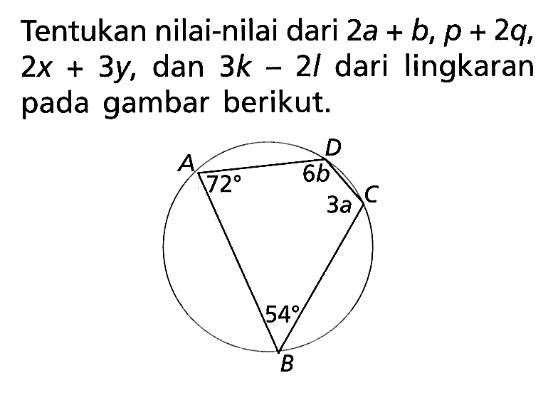 Tentukan nilai-nilai dari  2 a+b, p+2 q   2x+3 y , dan  3 k-21  dari lingkaran pada gambar berikut.