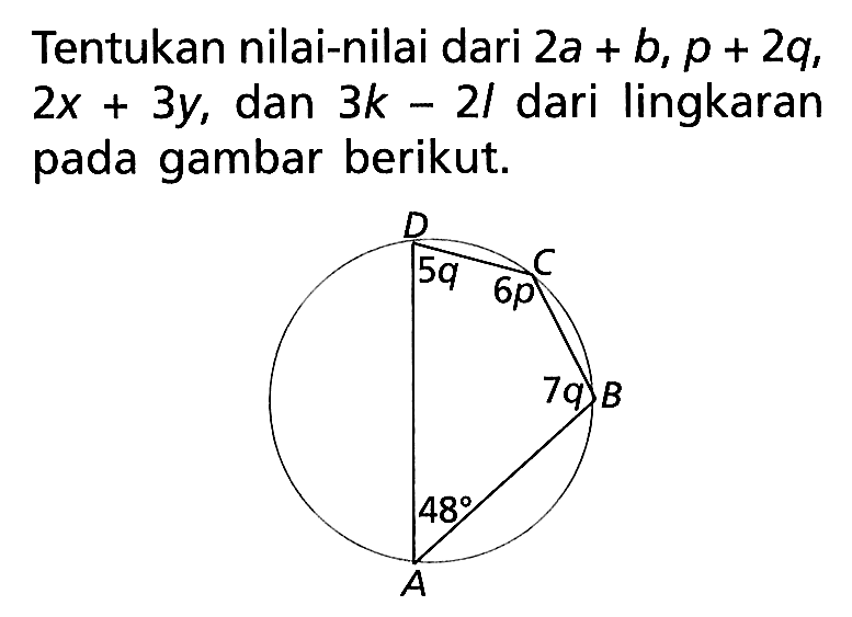 Tentukan nilai-nilai dari 2a+b, p+2q,  2x+3y, dan 3k-21 dari lingkaran pada gambar berikut.