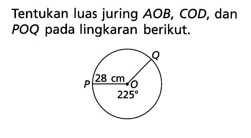 Tentukan luas juring  AOB, COD , dan POQ pada lingkaran berikut. POQ=225 PO=28 cm