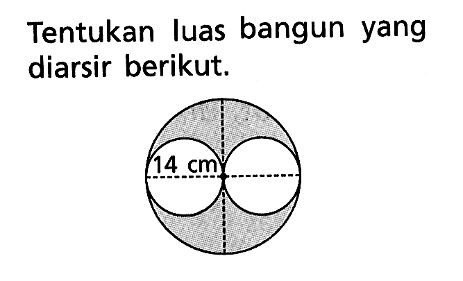 Tentukan luas bangun yang diarsir berikut.