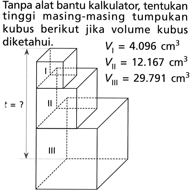 Tanpa alat bantu kalkulator, tentukan tinggi masing-masing tumpukan kubus berikut jika volume kubus diketahui. t=? I II III VI=4.096 cm^3 VII=12.167 cm^3 VIII=29.791 cm^3 