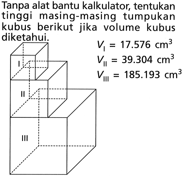 Tanpa alat bantu kalkulator, tentukan tinggi masing-masing tumpukan kubus berikut jika volume kubus diketahui. VI=17.576 cm^3VII=39.304 cm^3VIII=185.193 cm^3