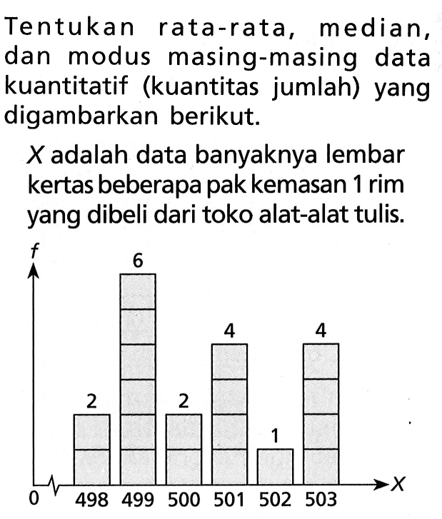 Tentukan rata-rata, median, dan modus masing-masing data kuantitatif (kuantitas jumlah) yang digambarkan berikut.X adalah data banyaknya lembar kertas beberapa pak kemasan 1 rim yang dibeli dari toko alat-alat tulis.