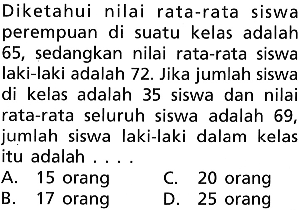 Diketahui nilai rata-rata siswa perempuan di suatu kelas adalah 65, sedangkan nilai rata-rata siswa laki-laki adalah 72. Jika jumlah siswa di kelas adalah 35 siswa dan nilai rata-rata seluruh siswa adalah 69, jumlah siswa laki-laki dalam kelas itu adalah...