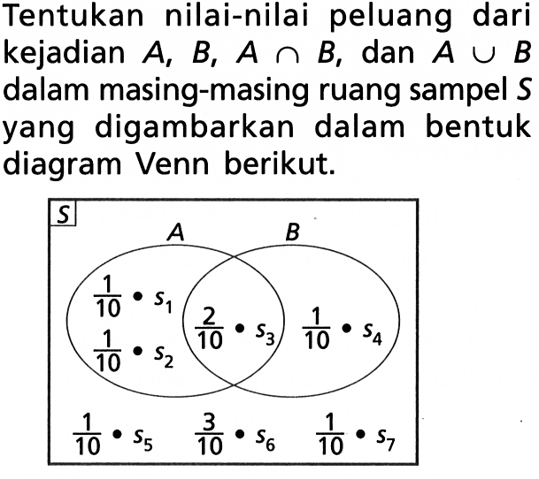 Tentukan nilai-nilai peluang dari kejadian A, B, A n B , dan  A U B  dalam masing-masing ruang sampel S yang digambarkan dalam bentuk diagram Venn berikut.