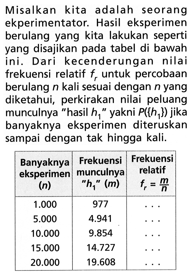 Misalkan kita adalah seorang ekperimentator. Hasil eksperimen berulang yang kita lakukan seperti yang disajikan pada tabel di bawah ini. Dari kecenderungan nilai frekuensi relatif  fr  untuk percobaan berulang  n  kali sesuai dengan  n  yang diketahui, perkirakan nilai peluang munculnya 'hasil  h1/ ''  yakni  P(h1)  jika banyaknya eksperimen diteruskan sampai dengan tak hingga kali. Banyaknya eksperimen  (n)   Frekuensi munculnya 'h  1  '  (m)   Frekuensi relatif  fr=m/n    1.000   977   ...   5.000    4.941    ...   10.000    9.854    ...   15.000    14.727    ...   20.000    19.608    ...  