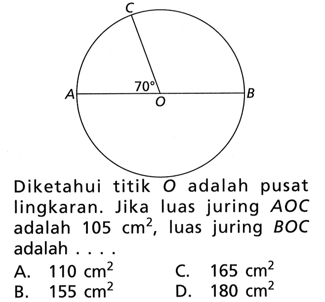 Diketahui titik O adalah pusat lingkaran. Jika luas juring AOC adalah 105 cm^2, luas juring BOC adalah .... A O B C 70