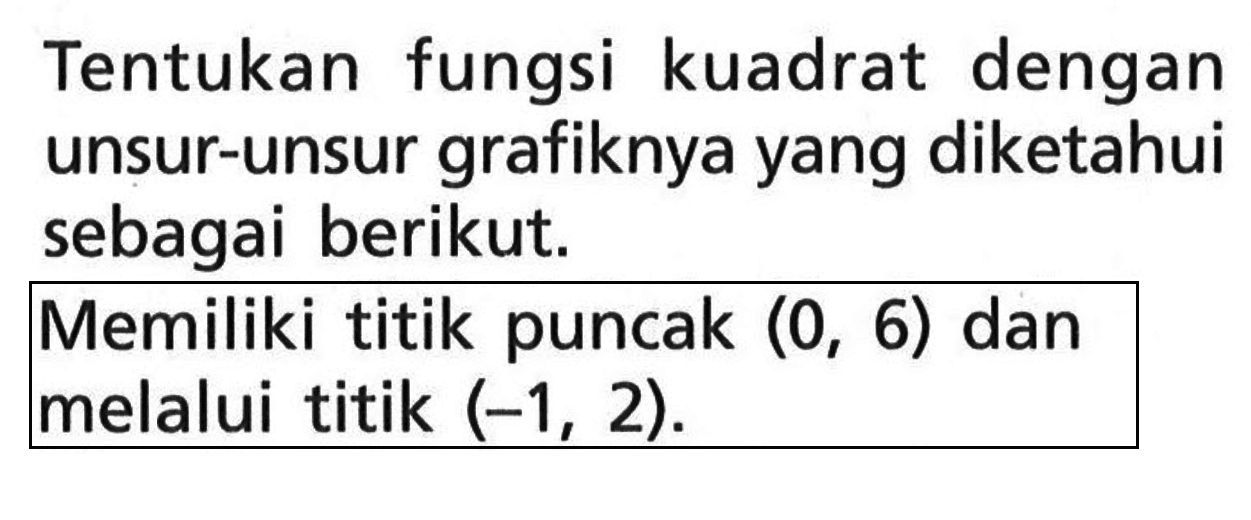 Tentukan fungsi kuadrat dengan unsur-unsur grafiknya yang diketahui sebagai berikut: Memiliki titik puncak (0, 6) dan melalui titik (-1, 2).