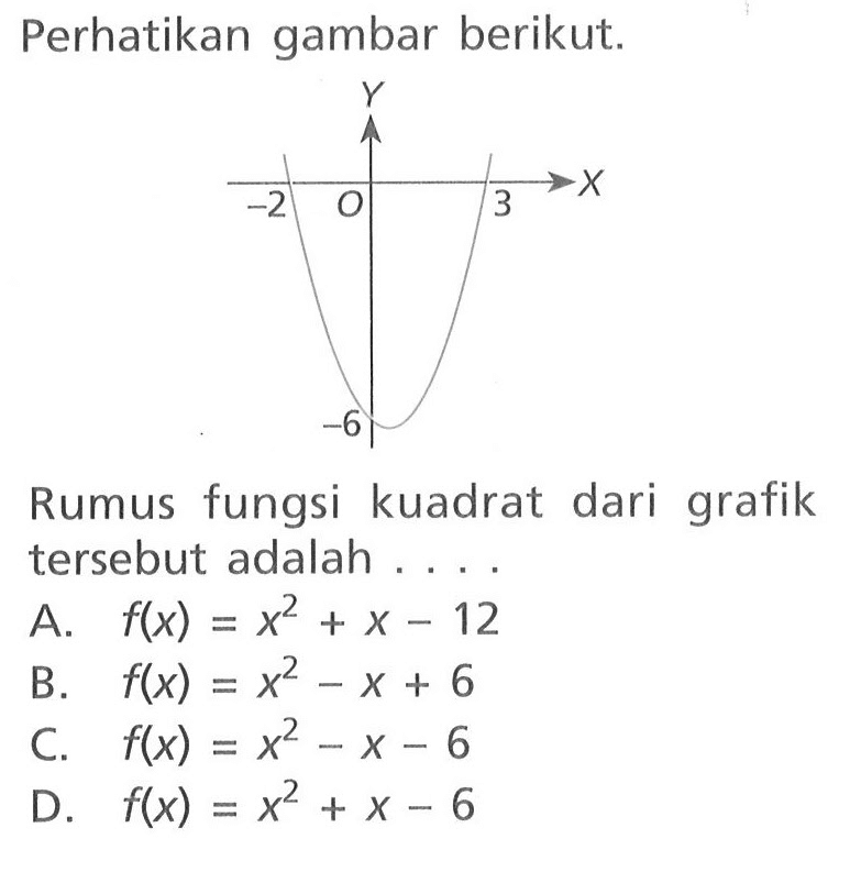 Perhatikan gambar berikut. Rumus fungsi kuadrat dari grafik tersebut adalah.... A. f(x) = x^2 + x - 12 B. f(x) = x^2 - x + 6 C. f(x) = x^2 - x - 6 D. f(x) = x^2 + x - 6