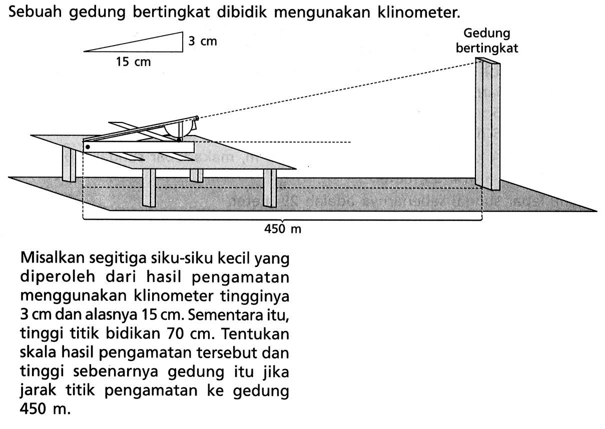 Sebuah gedung bertingkat dibidik mengunakan klinometer.Misalkan segitiga siku-siku kecil yang diperoleh dari hasil pengamatan menggunakan klinometer tingginya 3 cm dan alasnya 15 cm. Sementara itu, tinggi titik bidikan 70 cm . Tentukan skala hasil pengamatan tersebut dan tinggi sebenarnya gedung itu jika jarak titik pengamatan ke gedung 450 m.