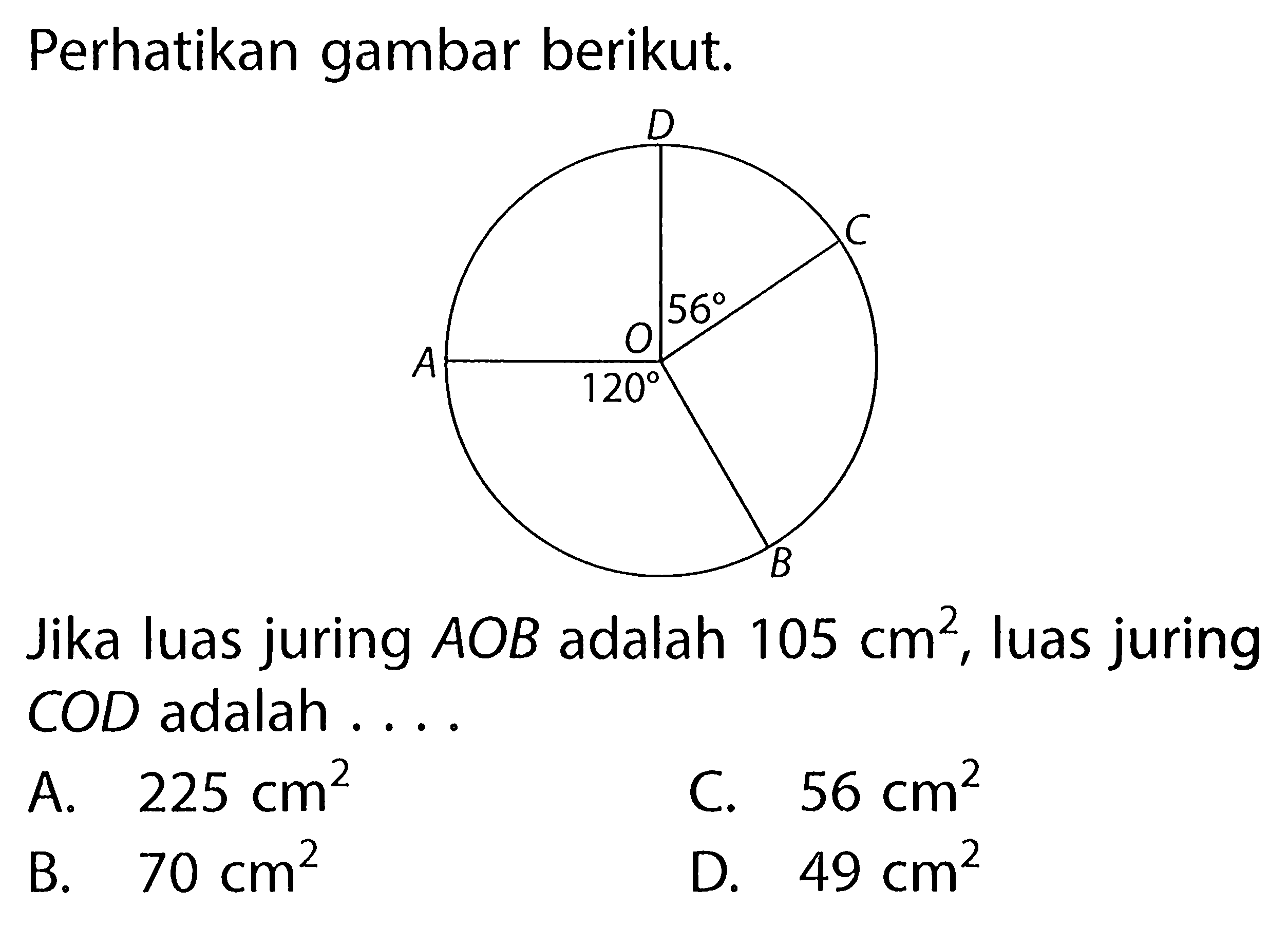 Perhatikan gambar berikut. A B C D 0 56 120Jika luas juring AOB adalah 105 cm^2, luas juring COD adalah ....
