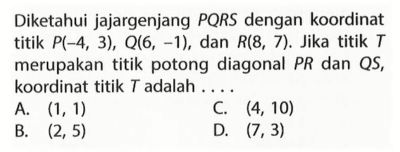 Diketahui jajargenjang PQRS dengan koordinat titik P(-4, 3), Q(6, -1), dan R(8, 7). Jika titik merupakan titik potong diagonal PR dan QS, koordinat titik T adalah . . . .