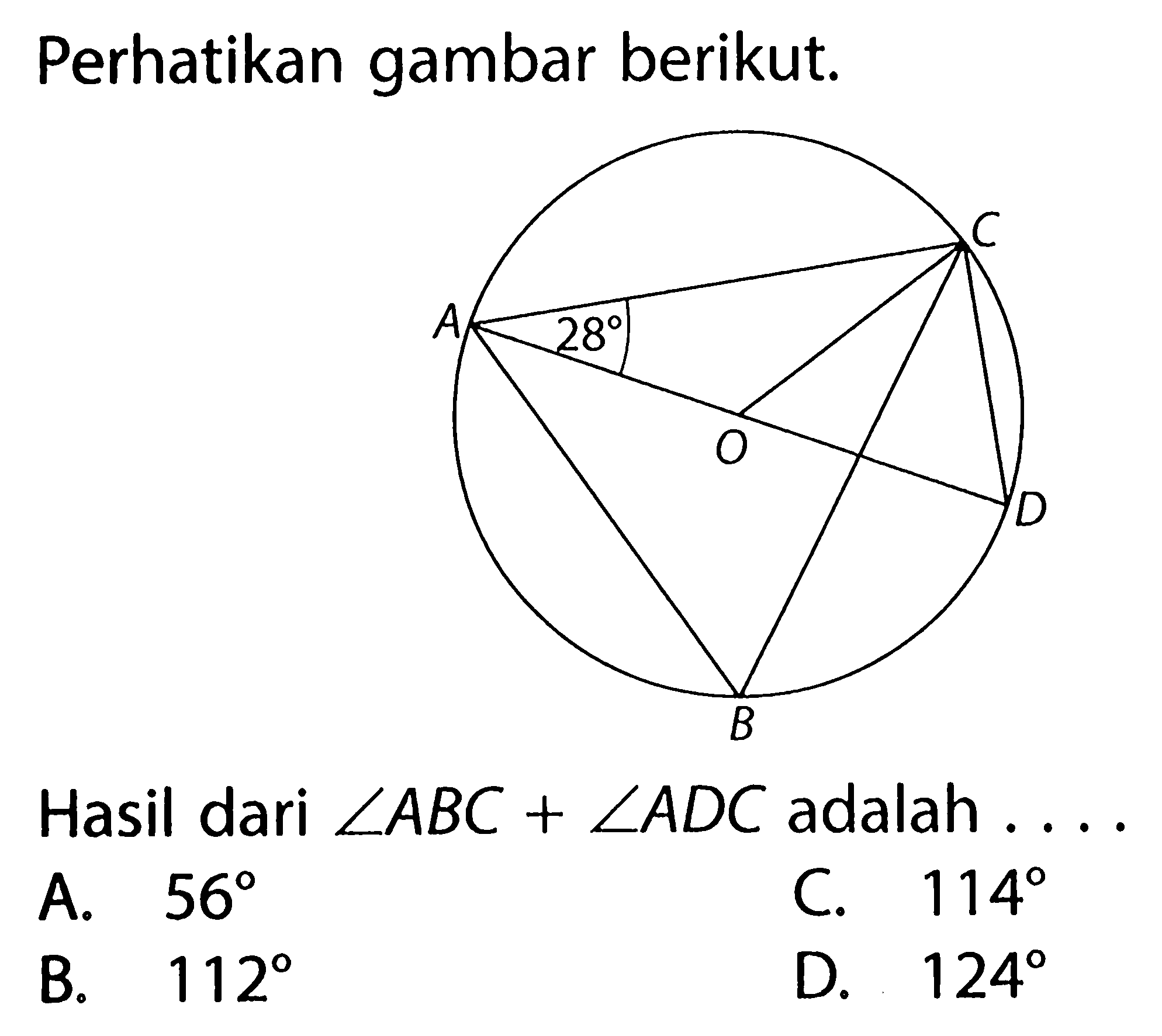 Perhatikan gambar berikut.Lingkaran dengan pusat O, sudut BAC = 28.Hasil dari sudut ABC + sudut ADC adalah ....