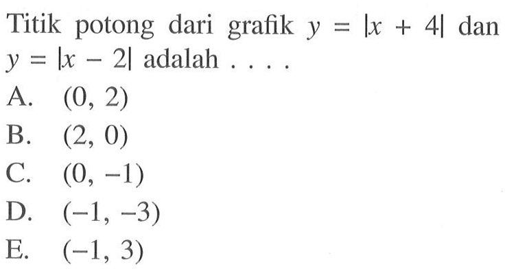 Titik potong dari grafik y=|x+4| dan y=|x-2| adalah . . . .