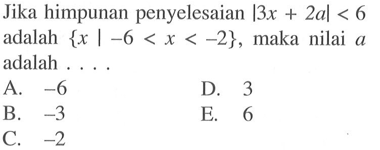 Jika himpunan penyelesaian |3x+2a|<6 adalah {x|-6<x<-2}, maka nilai a adalah ....