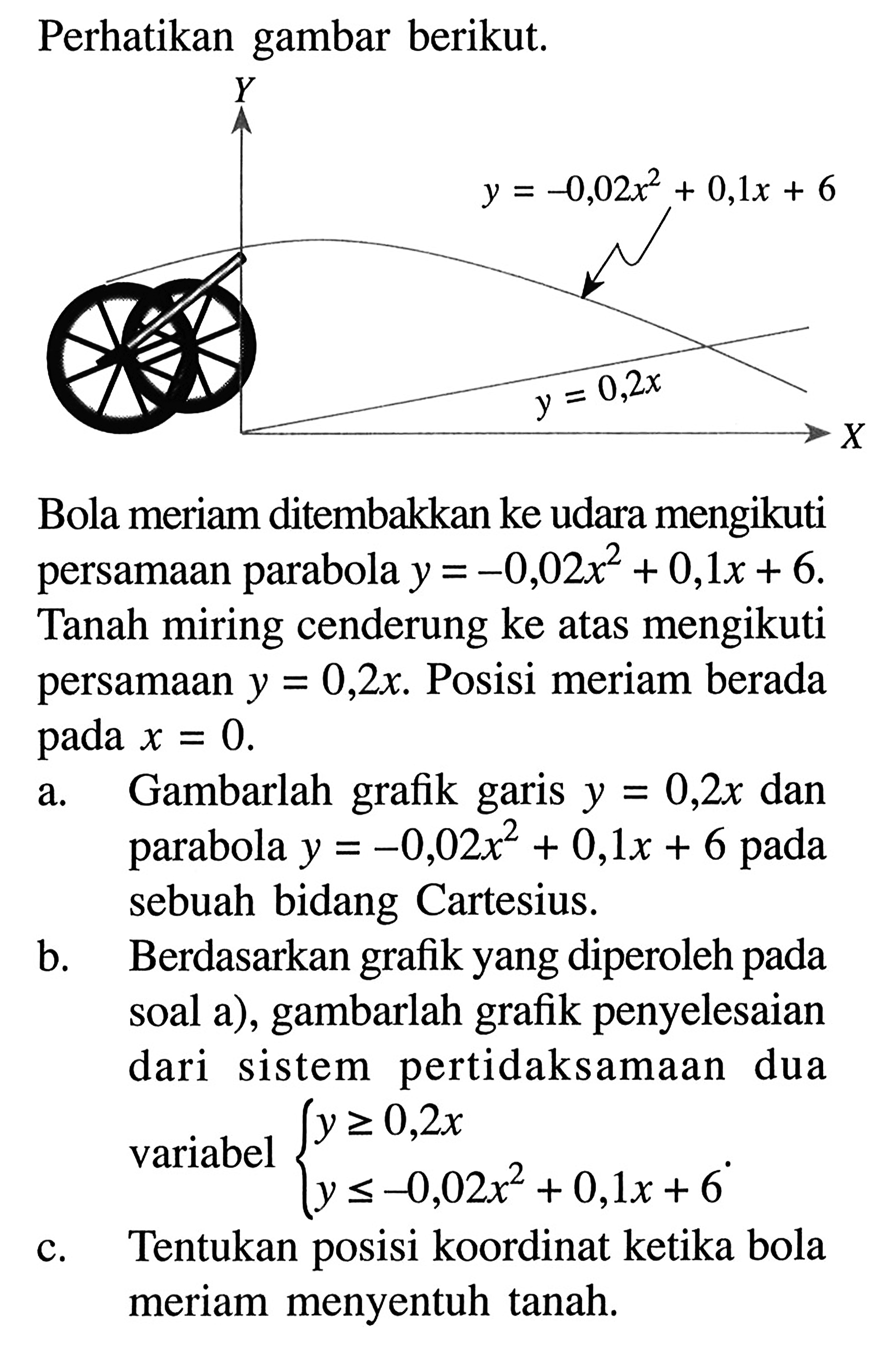 Perhatikan gambar berikut.Bola meriam ditembakkan ke udara mengikuti persamaan parabola  y=-0,02 x^2+0,1 x+6  Tanah miring cenderung ke atas mengikuti persamaan  y=0,2 x . Posisi meriam berada pada  x=0 .a. Gambarlah grafik garis  y=0,2 x  dan parabola  y=-0,02 x^2+0,1 x+6  pada sebuah bidang Cartesius.b. Berdasarkan grafik yang diperoleh pada soal a), gambarlah grafik penyelesaian dari sistem pertidaksamaan dua variabel { y >= 0,2 x  y <=-0,02 x^2+0,1 x+6. c. Tentukan posisi koordinat ketika bola meriam menyentuh tanah.