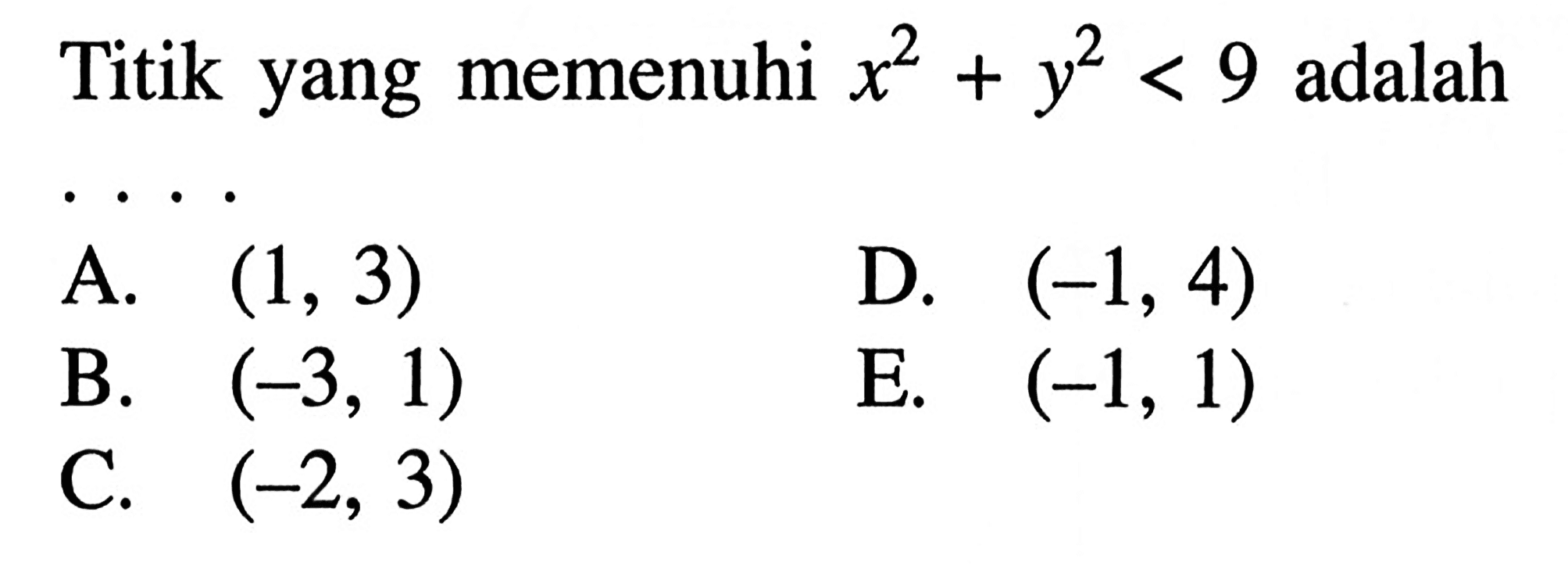 Titik yang memenuhi x^2+y^2 < 9 adalah