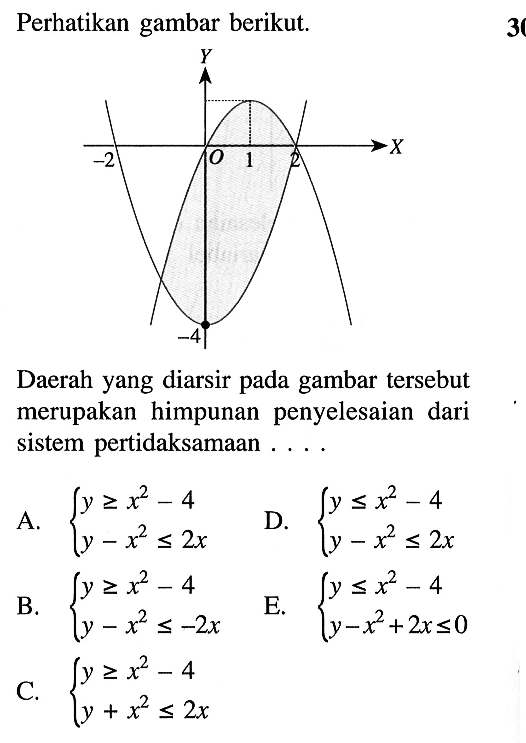 Perhatikan gambar berikut. Daerah yang diarsir pada gambar tersebut merupakan himpunan penyelesaian dari sistem pertidaksamaan ....