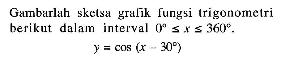 Gambarlah sketsa grafik fungsi trigonometri berikut dalam interval 0<=x<=360. 
 y=cos (x-30).