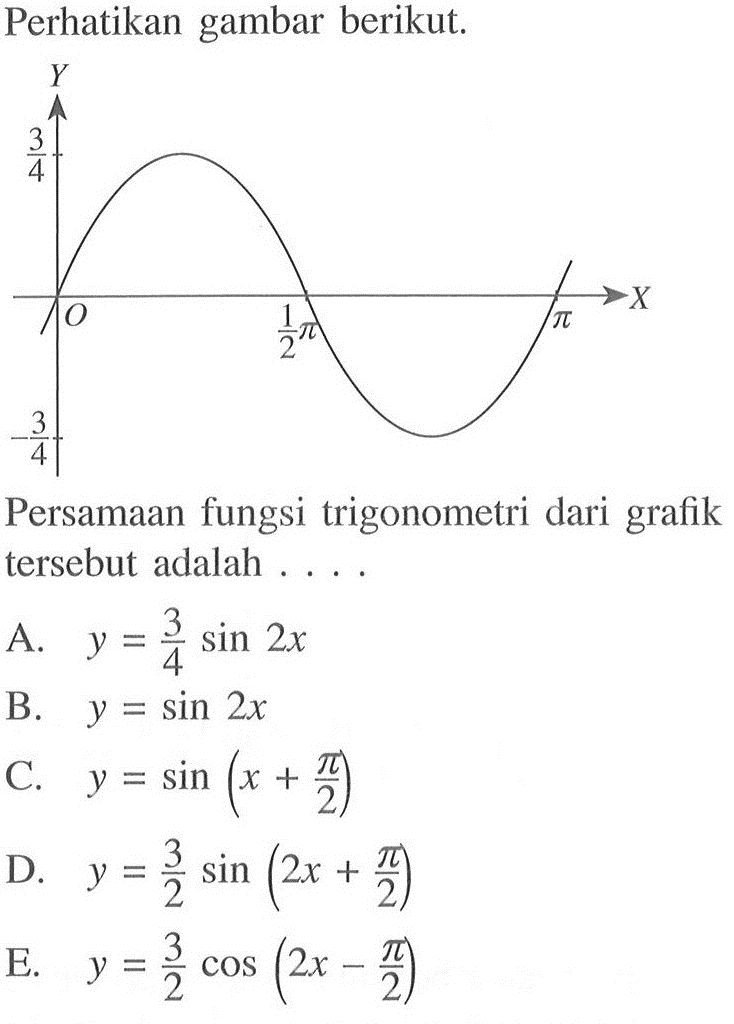 Perhatikan gambar berikut. Y 3/4 X O 1/2 pi pi -3/4 Persamaan fungsi trigonometri dari grafik tersebut adalah . . . .