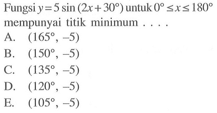 Fungsi y=sin(2x+30) untuk 0<=x<=180 mempunyai titik minimum ....