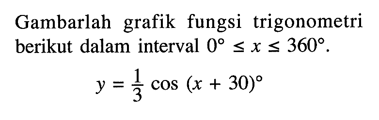 Gambarlah grafik fungsi trigonometri berikut dalam interval 0<=x<=360. y=1/3 cos(x+30)