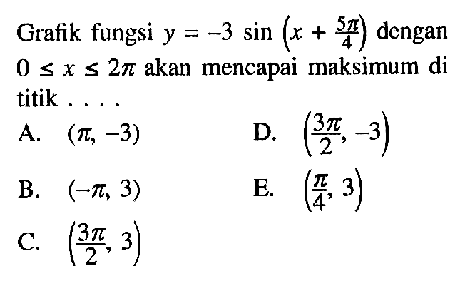 Grafik fungsi y = -3 sin(x+5pi/4) 0 <= x <= 2pi akan mencapai maksimum di titik