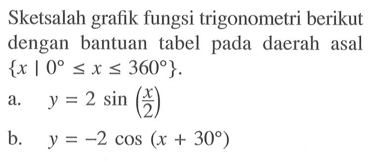 Sketsalah grafik fungsi trigonometri berikut dengan bantuan tabel pada daerah asal {x | 0 <= x <= 360 }. a. y = 2 sin (x/2) b. y = -2 cos (x+30 )