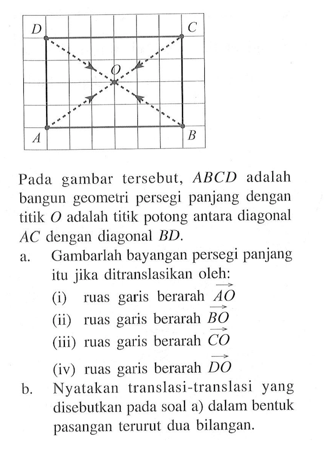 A B C D O Pada gambar tersebut, ABCD adalah bangun geometri persegi panjang dengan titik 0 adalah titik potong antara diagonal AC dengan diagonal BD. Gambarlah bayangan persegi panjang itu jika ditranslasikan oleh: (i) ruas garis berarah AO (ii) ruas garis berarah BO (iii) garis berarah CO ruas (iv) ruas garis berarah DO b. Nyatakan translasi-translasi yang disebutkan pada soal a) dalam bentuk pasangan terurut dua bilangan.