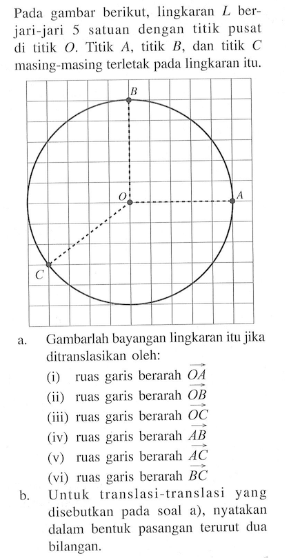 Pada gambar berikut, lingkaran L ber-jari-jari 5 satuan dengan titik pusat di titik O. Titik A, titik B, dan titik C masing-masing terletak pada lingkaran itu. a. Gambarlah bayangan lingkaran itu jika ditranslasikan oleh: (i) ruas garis berarah OA (ii) ruas garis berarah OB (iii) ruas garis berarah OC (iv) ruas garis berarah AB (v) ruas garis berarah AC (vi) ruas garis berarah BC b. Untuk translasi-translasi yang disebutkan pada soal a), nyatakan dalam bentuk pasangan terurut dua bilangan.