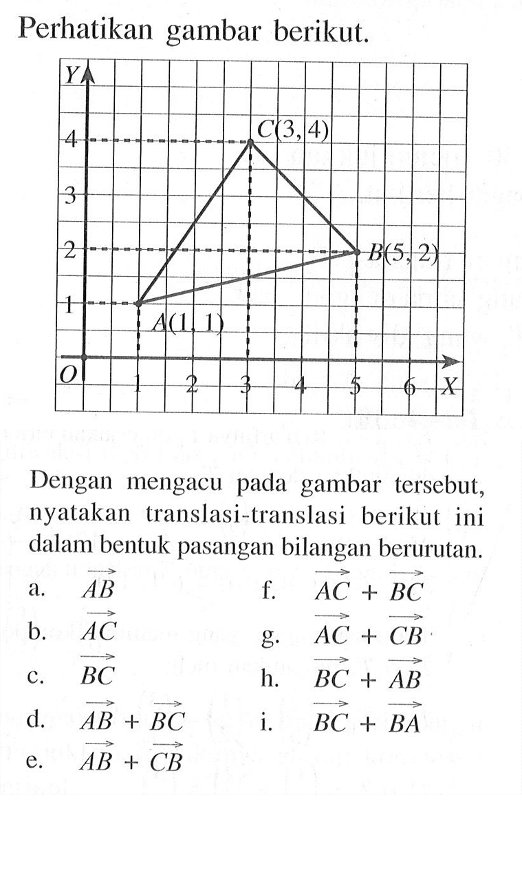 Perhatikan gambar berikut. Dengan mengacu pada gambar tersebut, nyatakan translasi-translasi berikut ini dalam bentuk pasangan bilangan berurutan. a. vektor AB f. vektor AC + vektor BC b. vektor AC g. vektor AC + vektor CB c. vektor BC h. vektor BC + vektor AB d. vektor AB + vektor BC i. vektor BC + vektor BA e. vektor AB + vektor CB