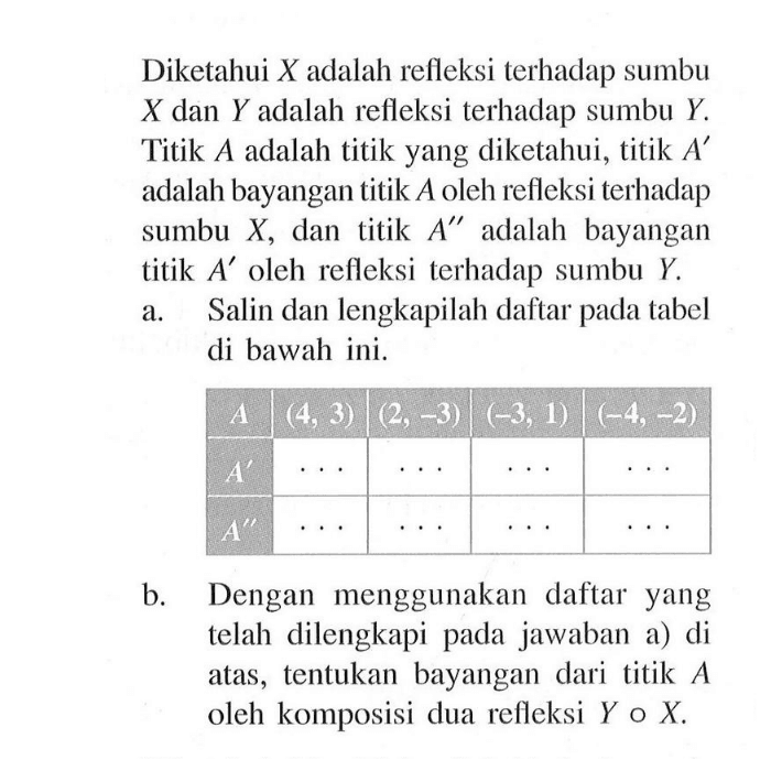 Diketahui X adalah refleksi terhadap sumbu X dan Y adalah refleksi terhadap sumbu Y. Titik A adalah titik yang diketahui, titik A' adalah bayangan titik A oleh refleksi terhadap sumbu X, dan titik A'' adalah bayangan titik A' oleh refleksi terhadap sumbu Y. a. Salin dan lengkapilah daftar pada tabel di bawah ini. A (4, 3) (2, -3) (-3, 1) (-4, -2) A' . . . . . . . . . . . . . . . . . . . . . . . . b. Dengan menggunakan daftar yang telah dilengkapi pada jawaban a) di atas, tentukan bayangan dari titik A oleh komposisi dua refleksi Y o X.