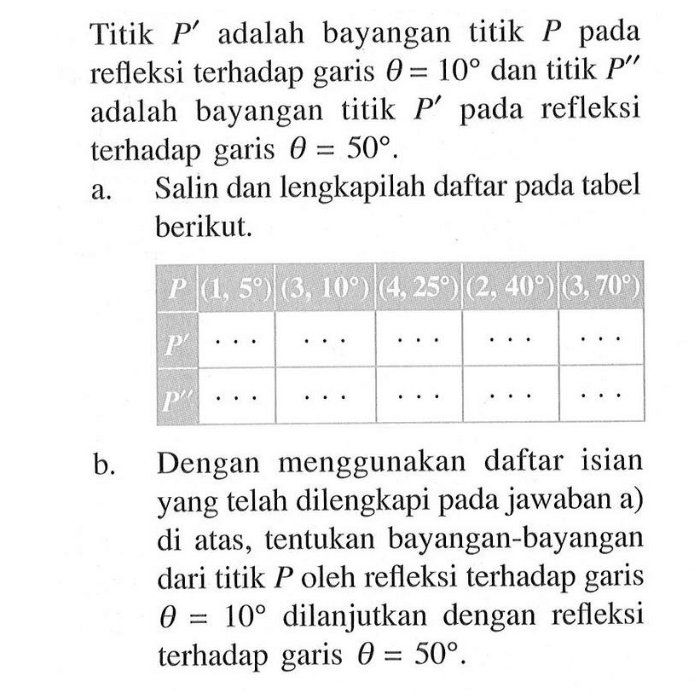 Titik P' adalah bayangan titik P pada refleksi terhadap theta=10 dan titik P" garis adalah bayangan titik P' pada refleksi terhadap garis theta=50. a. Salin dan lengkapilah daftar pada tabel berikut: P (1, 5) (3, 10) (4, 25) (2, 40) (3, 70) P' ... ... ... ... ... P'' ... ... ... ... ... b. Dengan menggunakan daftar isian yang telah dilengkapi pada jawaban a) di atas, tentukan bayangan-bayangan dari titik P oleh refleksi terhadap garis theta=10 dilanjutkan dengan refleksi terhadap garis theta=50.