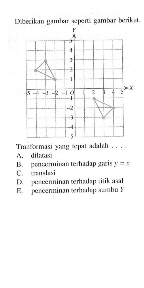 Diberikan gambar seperti gambar berikut. Tranformasi yang tepat adalah ....