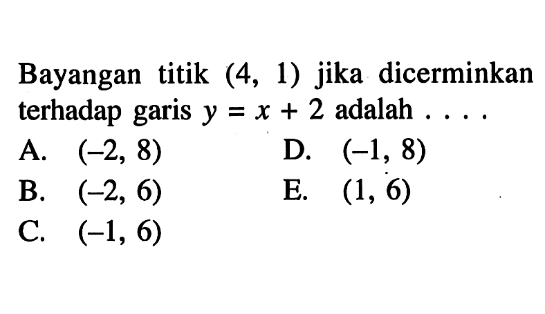 Bayangan titik (4,1) jika dicerminkan terhadap garis y=x+2 adalah ....