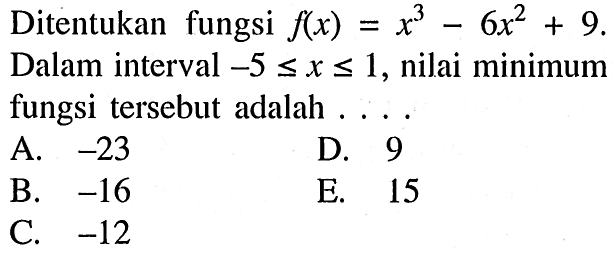 Ditentukan fungsi f(x)=x^3-6x^2+9 Dalam interval -5<=x<=1, nilai minimum fungsi tersebut adalah ....