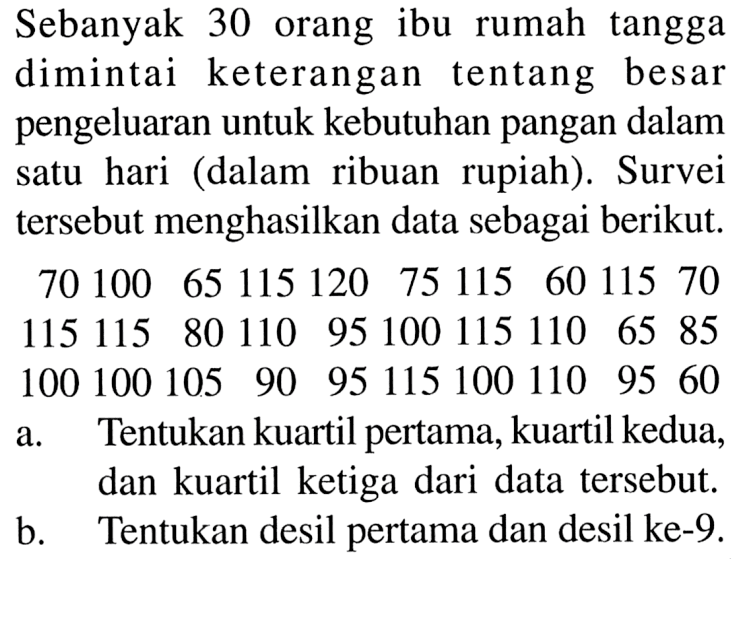 Sebanyak 30 orang ibu rumah tangga dimintai keterangan tentang besar pengeluaran untuk kebutuhan pangan dalam hari (dalam rupiah). satu ribuan Survei menghasilkan data sebagai berikut tersebut 70 100 65 115 120 75 115 60 115 70 115 115 80 110 95 100 115 110 65 85 100 100 105 90 95 115 100 110 95 60 a.Tentukan kuartil pertama, kuartil kedua, dan kuartil ketiga dari data tersebut. b. Tentukan desil pertama dan desil ke-9.