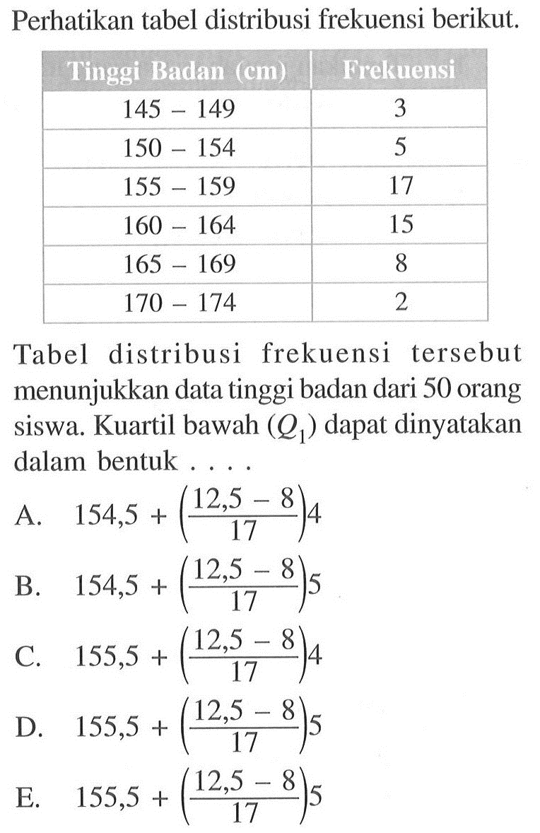 Perhatikan tabel distribusi frekuensi berikut. Tinggi Badan (cm) Frekuensi 145 149 3 150 154 5 1-5 159 17 160 164 15 165 169 8 170 174 2 Tabel distribusi frekuensi tersebut menunjukkan data tinggi badan dari 50 orang siswa. Kuartil bawah (Q1) dapat dinyatakan dalam bentuk