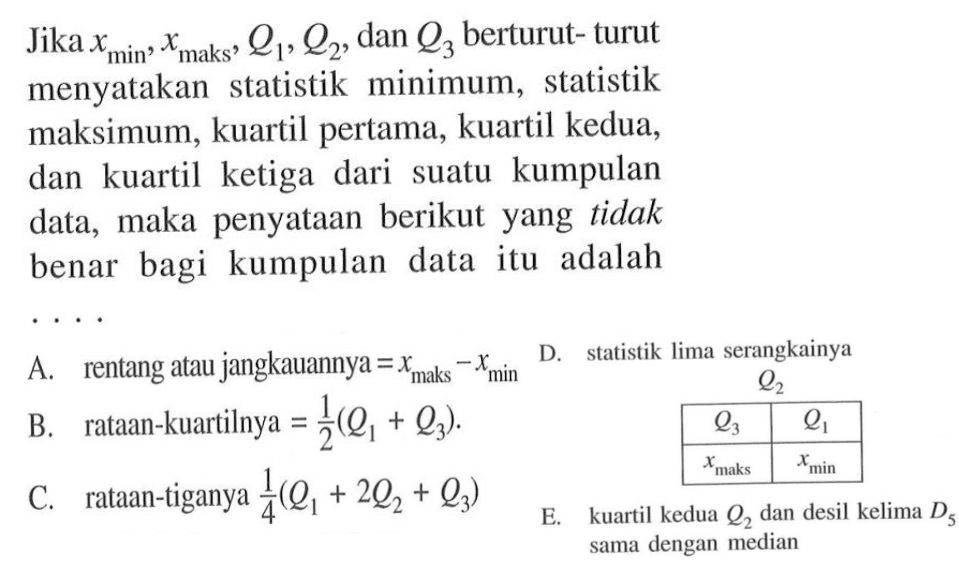 Jika xmin, xmaks, Q1, Q2, dan Q3 berturut- turut menyatakan statistik minimum, statistik maksimum, kuartil pertama, kuartil kedua, dan kuartil ketiga dari suatu kumpulan data, maka penyataan berikut yang tidak benar bagi kumpulan data itu adalah.... A. rentang atau jangkauannya =xmaks-x\min B. rataan-kuartilnya =1/2(Q1+Q3). C. rataan-tiganya 1/4(Q1+2 Q2+Q3) D. statistik lima serangkainyaQ2 Q3 Q1 xmaks xmin E. kuartil kedua Q2 dan desil kelima D5 sama dengan median 