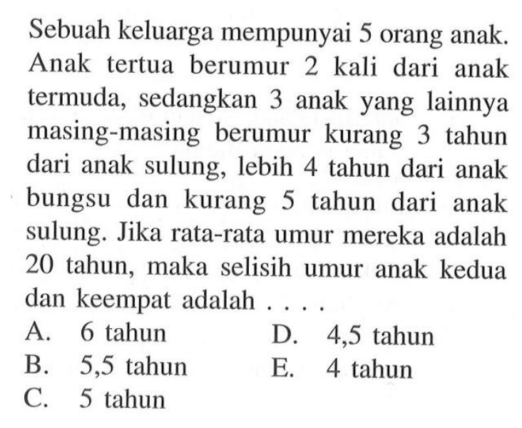 Sebuah keluarga mempunyai 5 orang anak. Anak tertua berumur 2 kali dari anak termuda, sedangkan 3 anak yang lainnya masing-masing berumur kurang 3 tahun dari anak sulung, lebih 4 tahun dari anak bungsu dan kurang 5 tahun dari anak sulung. Jika rata-rata umur mereka adalah 20 tahun, maka selisih umur anak kedua dan keempat adalah ....