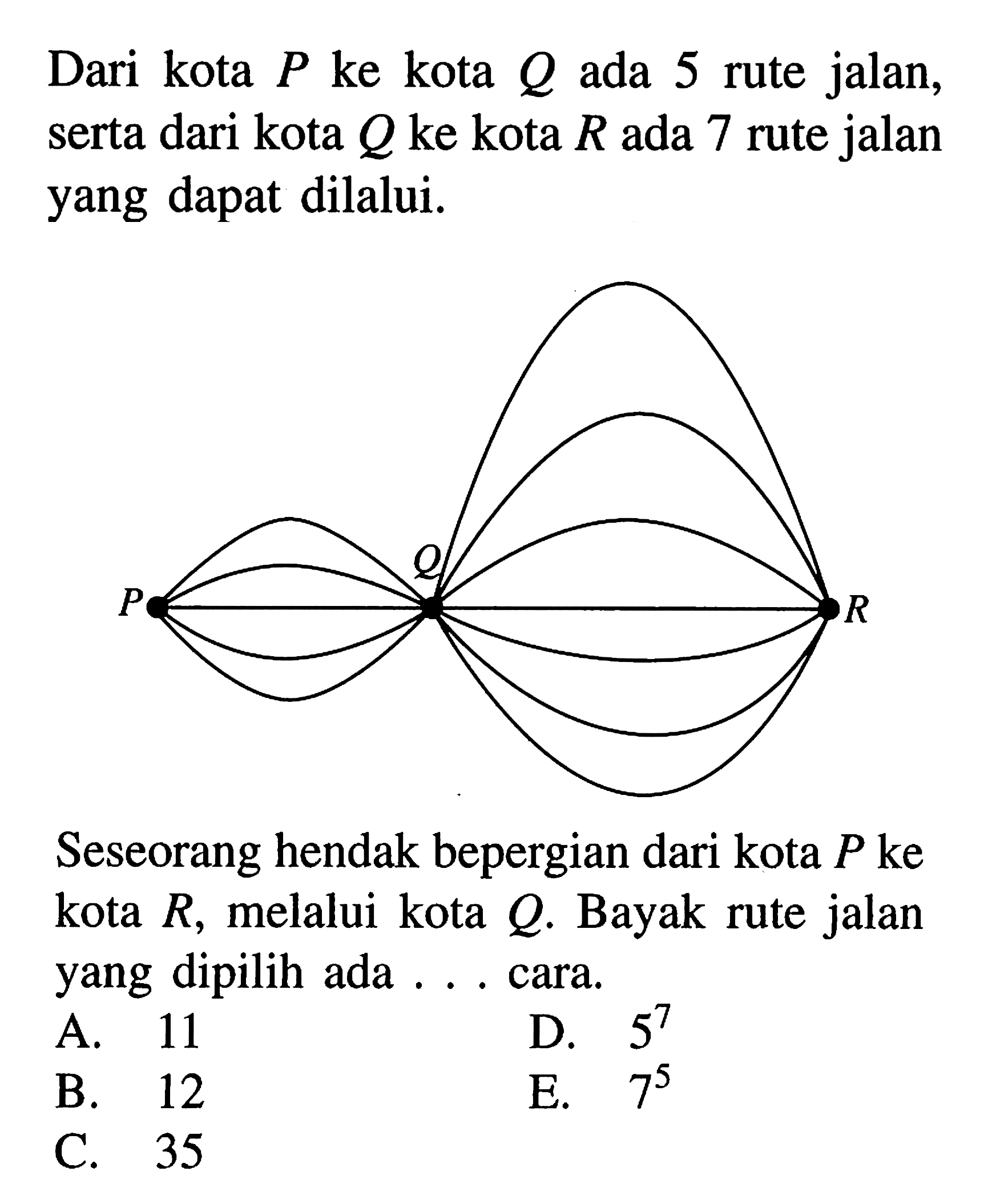 Dari kota  P  ke kota  Q  ada 5 rute jalan, serta dari kota  Q  ke kota  R  ada 7 rute jalan yang dapat dilalui.
P Q R
Seseorang hendak bepergian dari kota  P  ke kota  R , melalui kota  Q . Bayak rute jalan yang dipilih ada ... cara.
