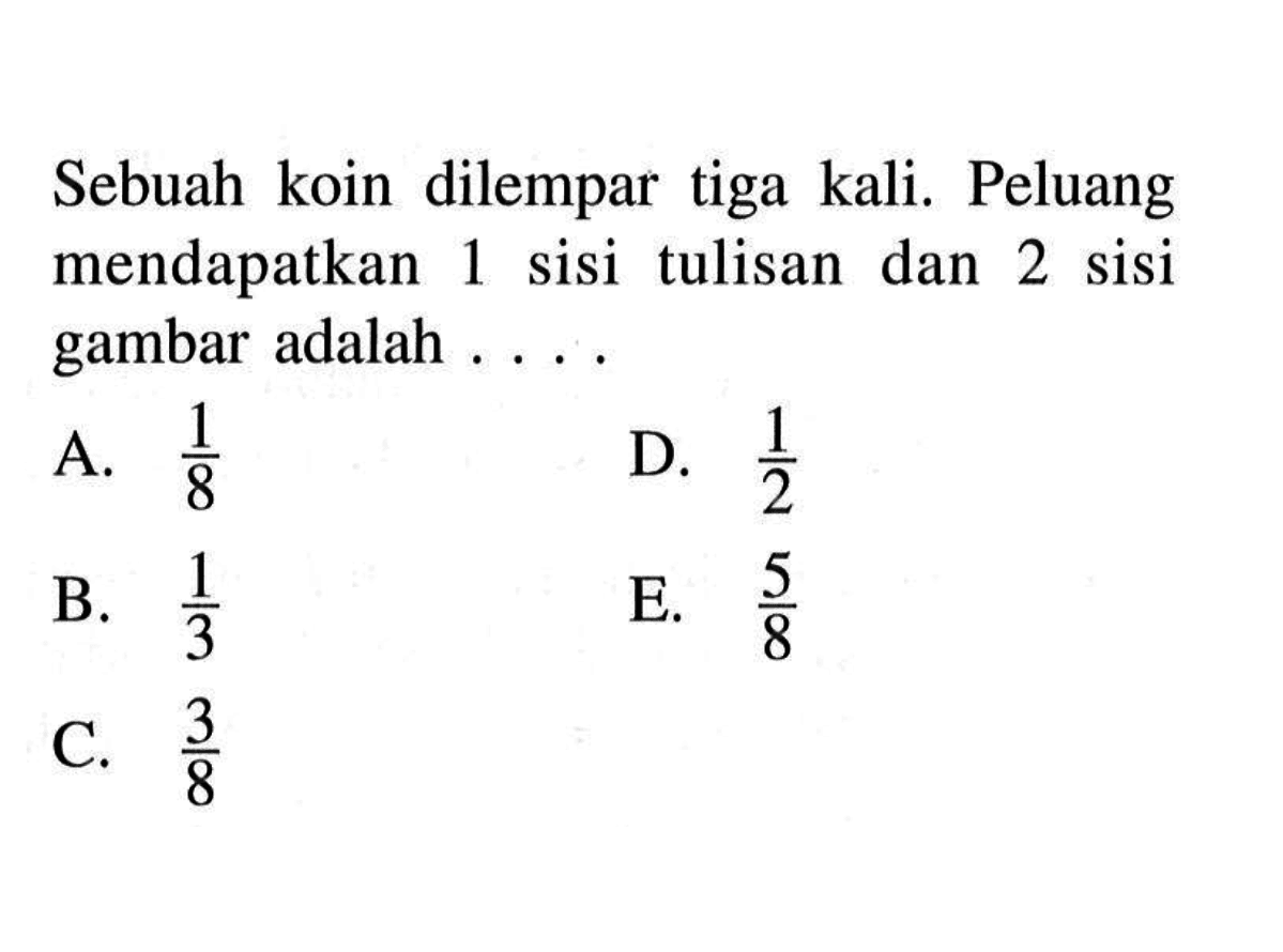 Sebuah koin dilempar tiga kali. Peluang mendapatkan 1 sisi tulisan dan 2 sisi gambar adalah ....