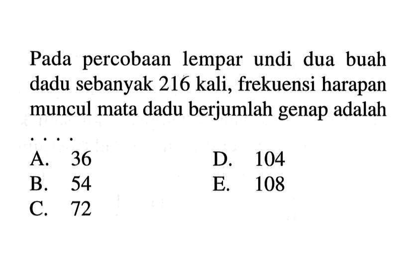 Pada percobaan lempar undi dua buah dadu sebanyak 216 kali, frekuensi harapan muncul mata dadu berjumlah genap adalah .... 