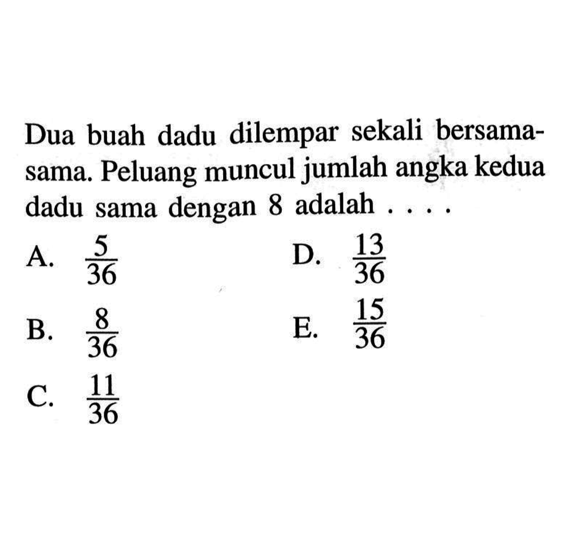 Dua buah dadu dilempar sekali bersama-sama. Peluang muncul jumlah angka kedua dadu sama dengan 8 adalah .... 