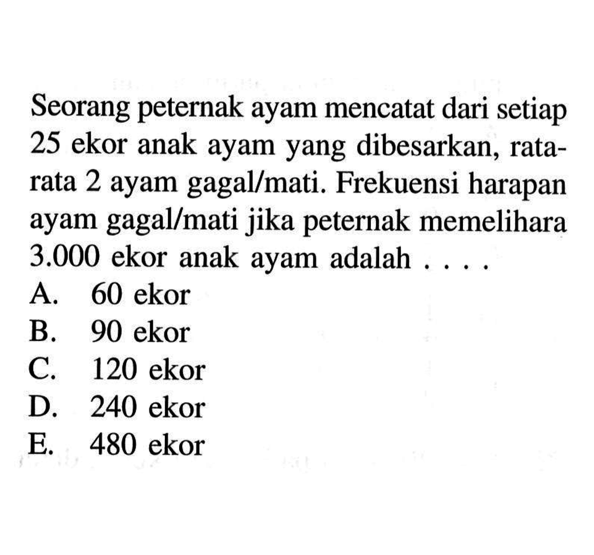 Seorang peternak ayam mencatat dari setiap 25 ekor anak ayam yang dibesarkan, ratarata 2 ayam gagal/mati. Frekuensi harapan ayam gagal/mati jika peternak memelihara 3.000 ekor anak ayam adalah ....