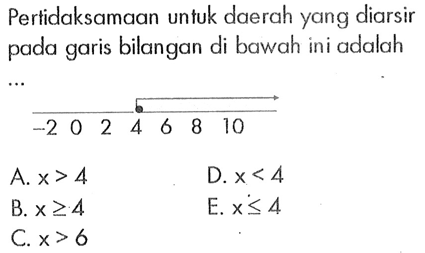 Pertidaksamaan untuk daerah yang diarsir pada garis bilangan di bawah ini adalah ...